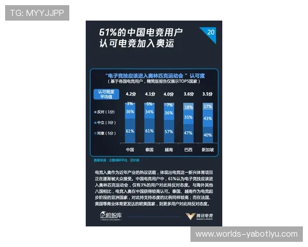 亚博体育正规官网：用户评价与信誉度分析助力您做出明智选择
