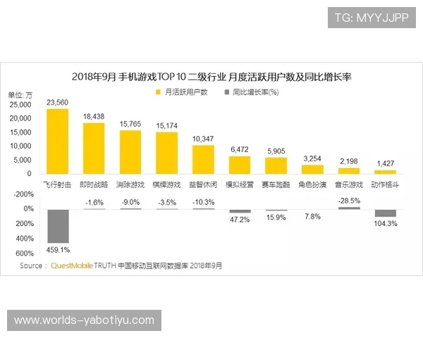 亚博体育电子游戏平台的支付方式多样化满足不同用户需求