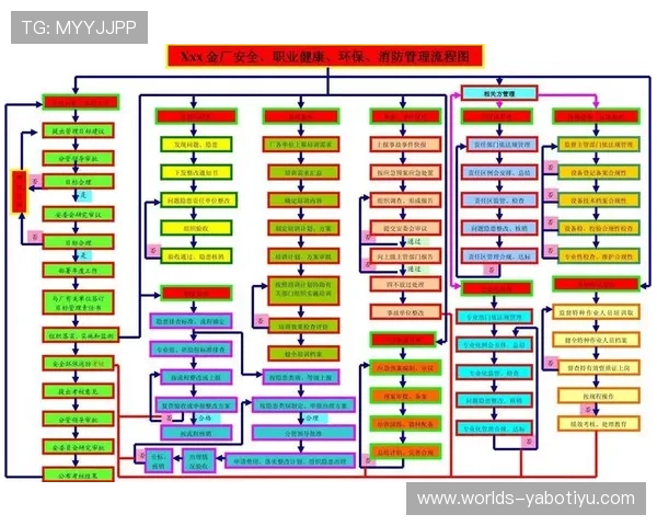 亚博YaBo在线登录安全指南，确保账号信息安全的详细操作流程
