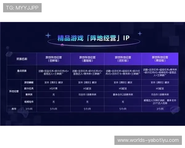 亚博YB游戏网址2024最新版本，全面升级带来更流畅的游戏体验