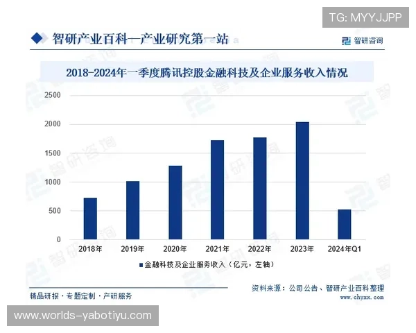 亚博网:全面解析其发展历程与未来趋势 亚博网:全面解析其发展历程与未来趋势