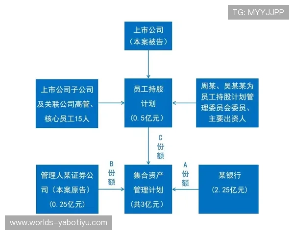 博亚体育案案件分析：法律责任、行业影响及企业应对措施详解