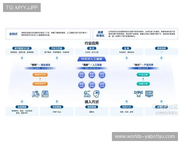 亚博体育备用平台如何联系官方客服获取技术支持 亚博体育备用平台如何联系官方客服获取技术支持
